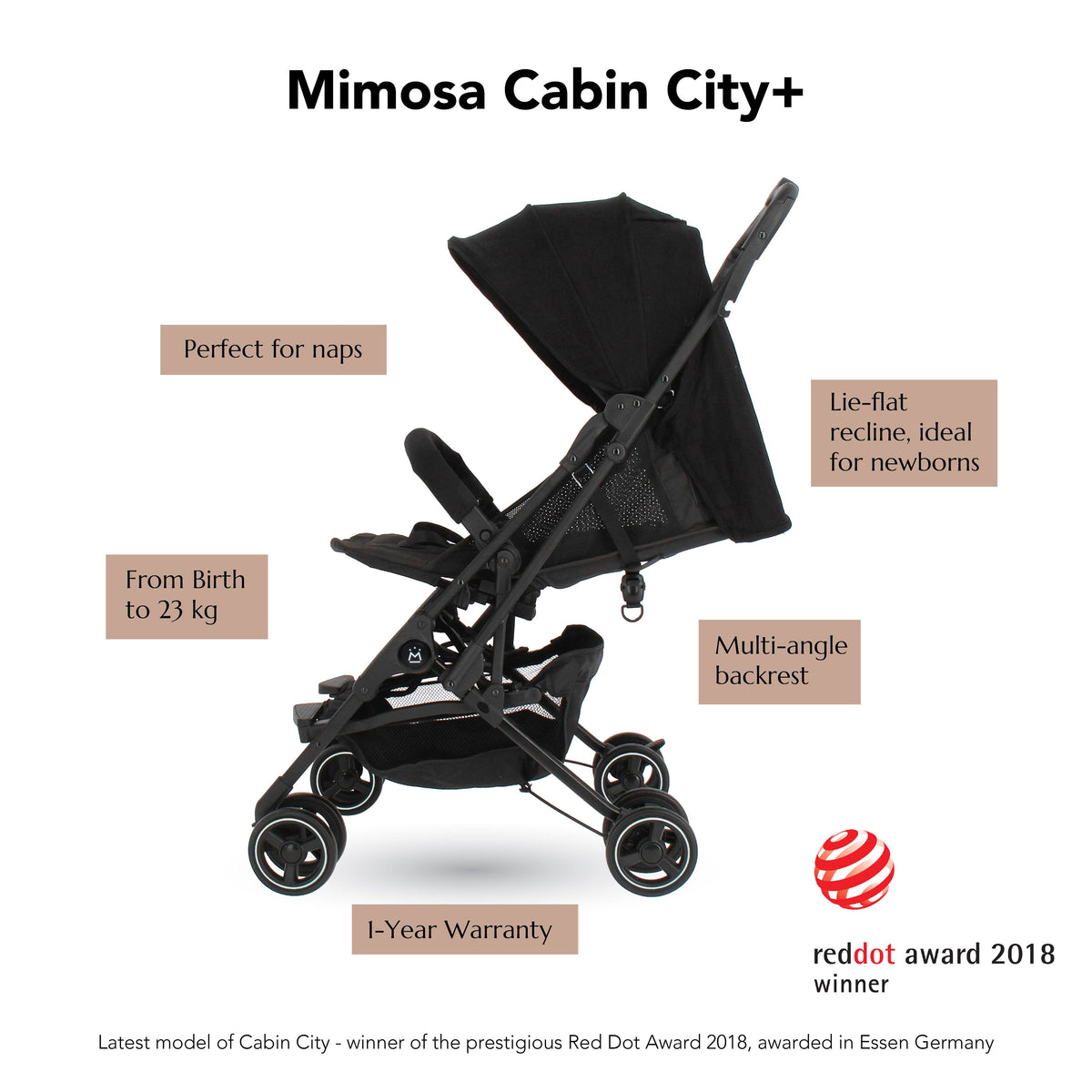 Mimosa cabin city stroller review online